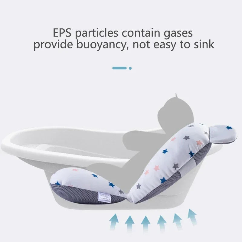 Baby Bath Support Mat